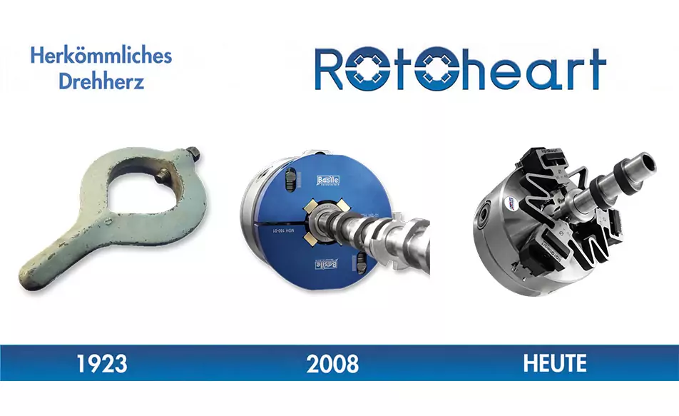rotoheart_herk